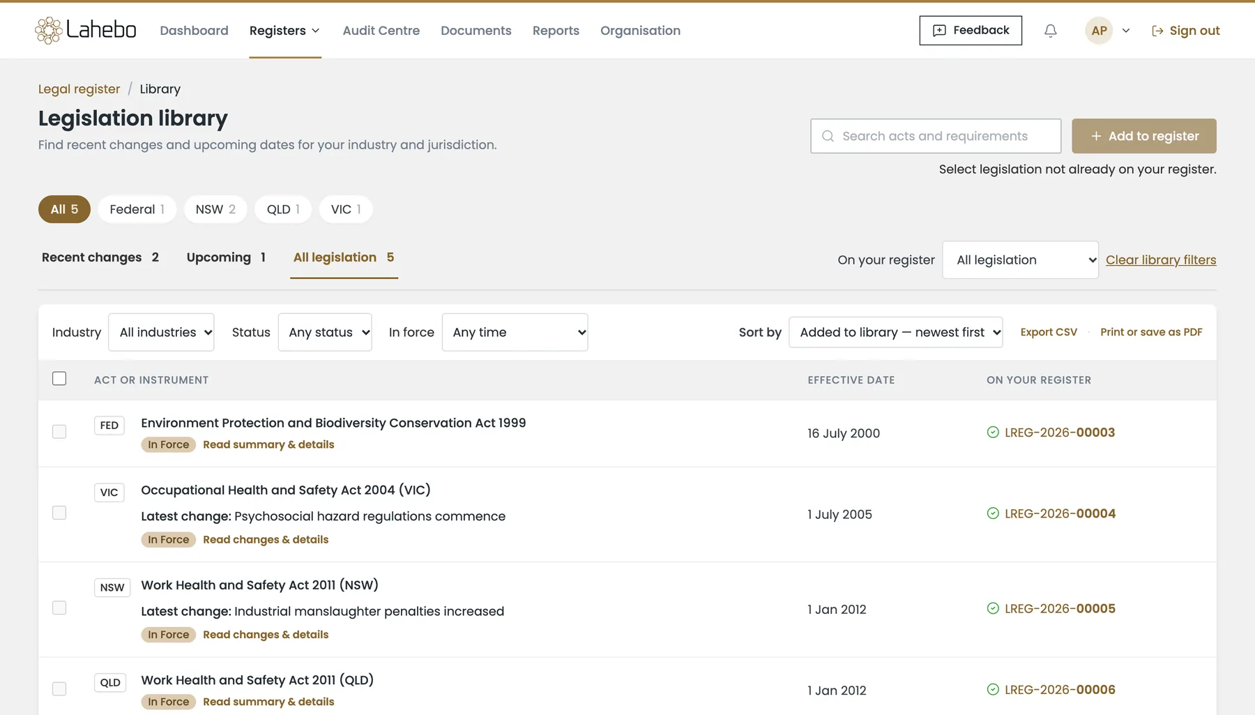 Legislation library with federal and state acts on the register