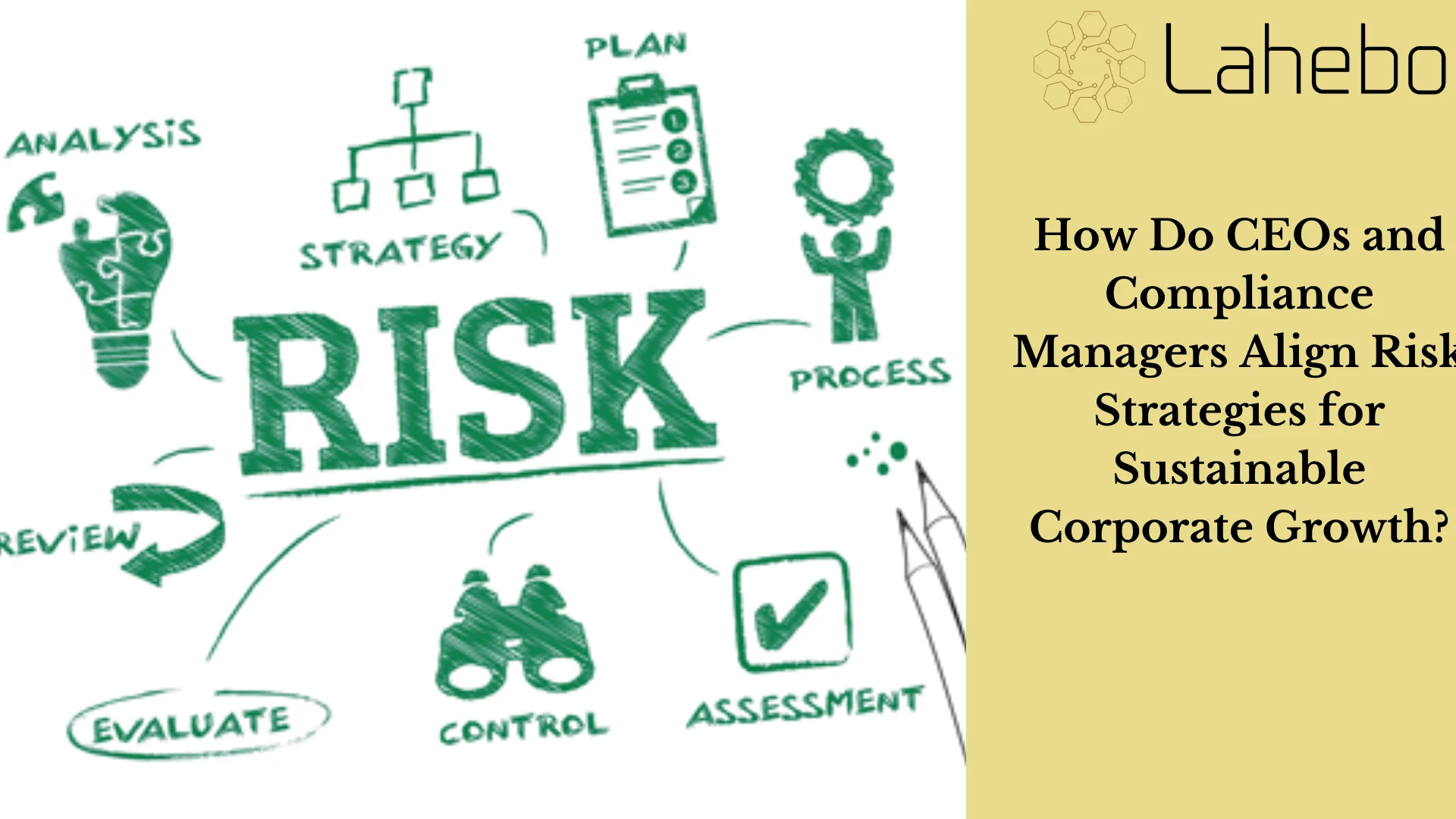 Compliance management