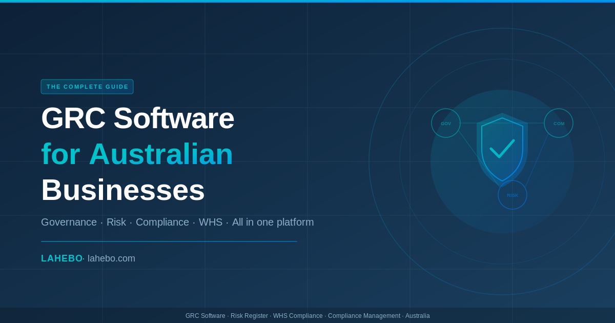 GRC Software for Australian Businesses, Hero Image